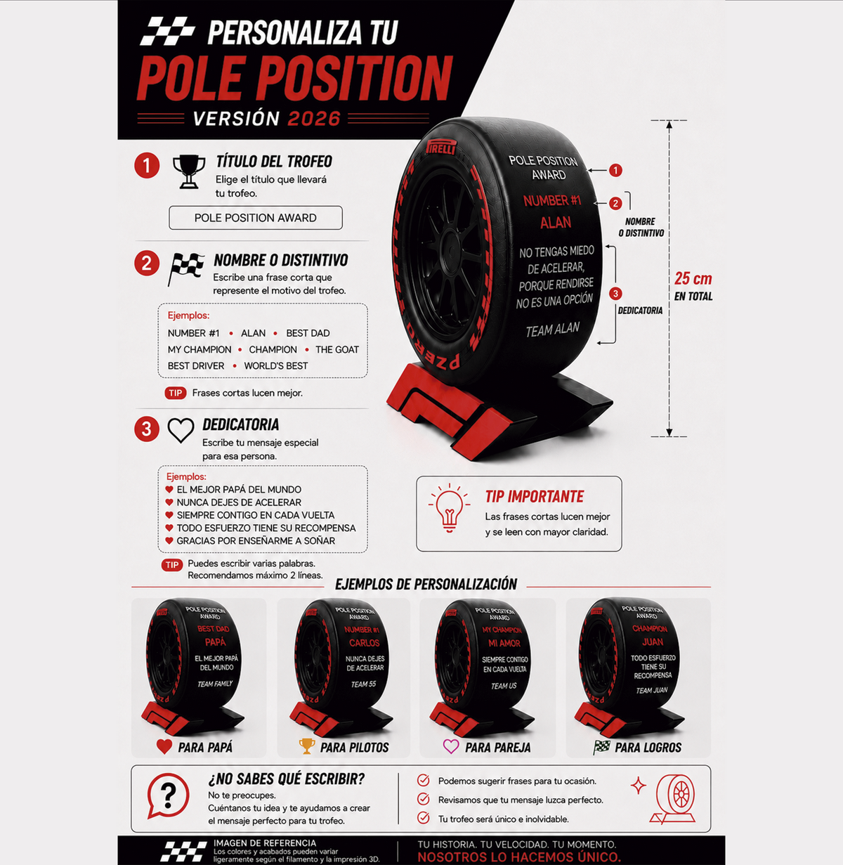 Trofeo Pole Position