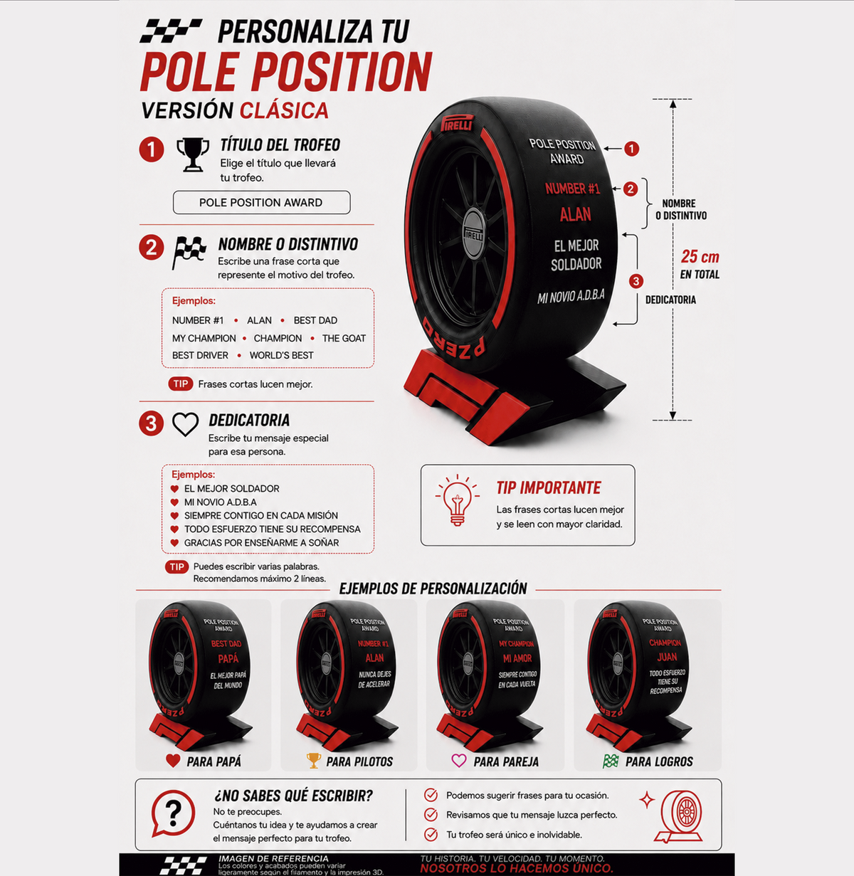 Trofeo Pole Position